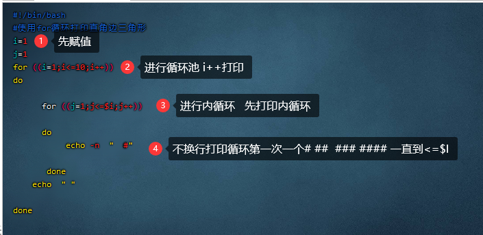 Shell脚本练习题 For循环总结 打印右直角倒三角形 打印右直角三角形 打印直角边三角形 打印等腰三角形 打印倒等腰三角 Shell 脚本猜拳 效果 一个运维小青年的博客 Csdn博客 用shell脚本输出倒三角