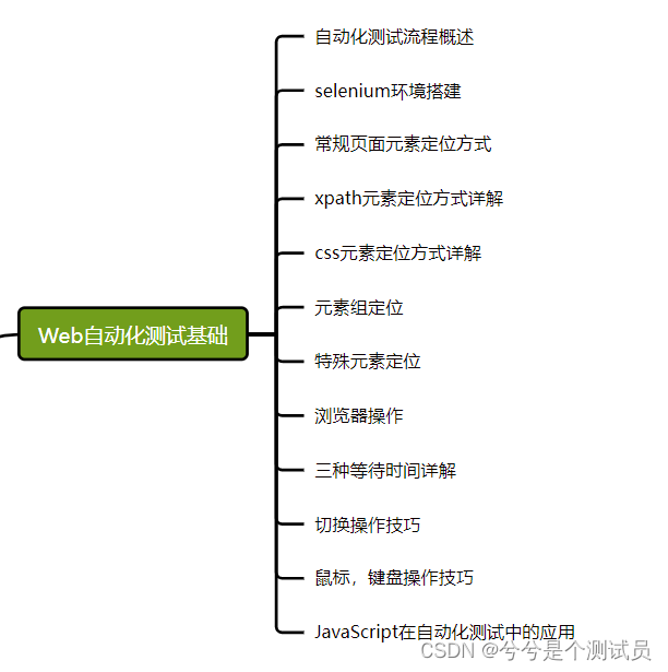 c56d78df337c451eabadaf32dc6f827a.png