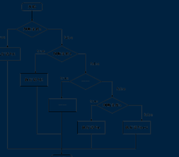[外链图片转存失败,源站可能有防盗链机制,建议将图片保存下来直接上传(img-Qlw6FUDx-1647920948265)(assets/clip_image002-1541662566808.png)]