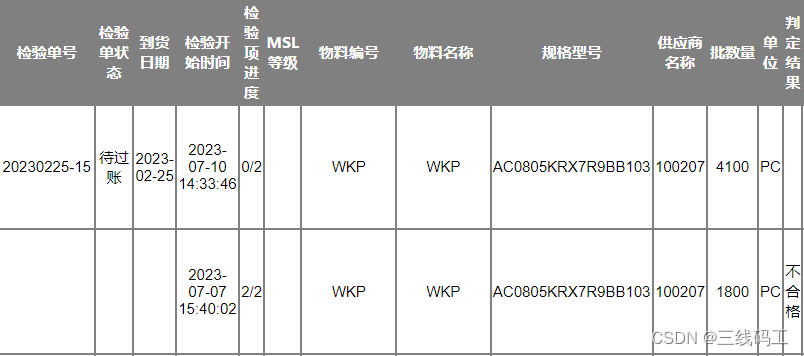 vue预览和下载txt、PDF、execl等在线文件