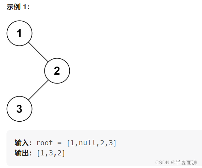 【二叉树part01】| 二叉树的递归遍历、二叉树的迭代遍历