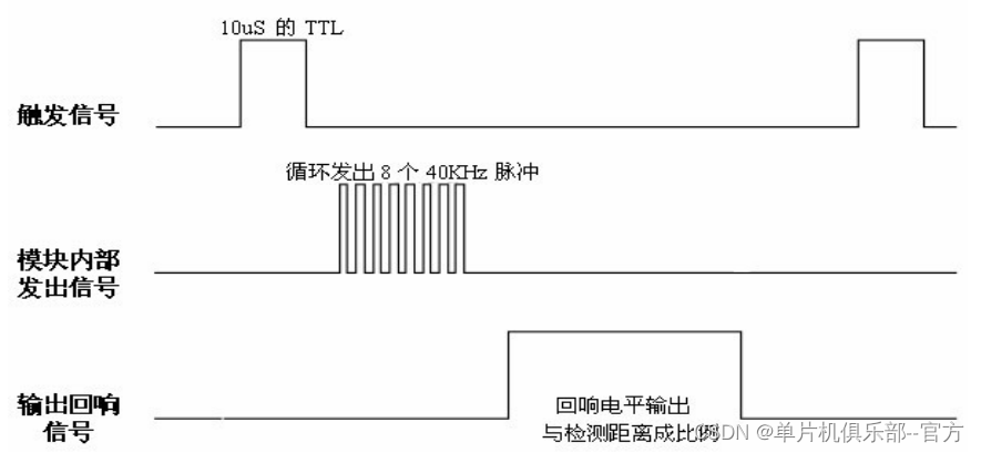 https://img-blog.csdnimg.cn/c575f3981e1b405a8ccae20face1bfd4.png