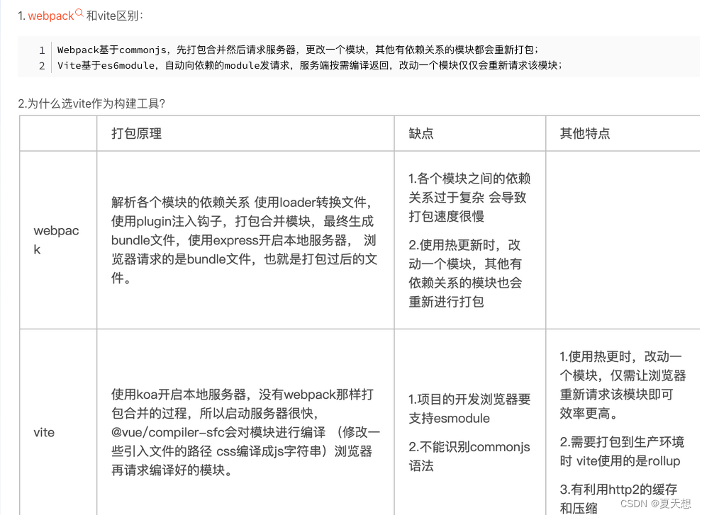 Webpack和vite_vite什么时候用-CSDN博客