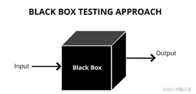 白盒 SDK 加密 —— Go 语言中直调 C 动态库实现
