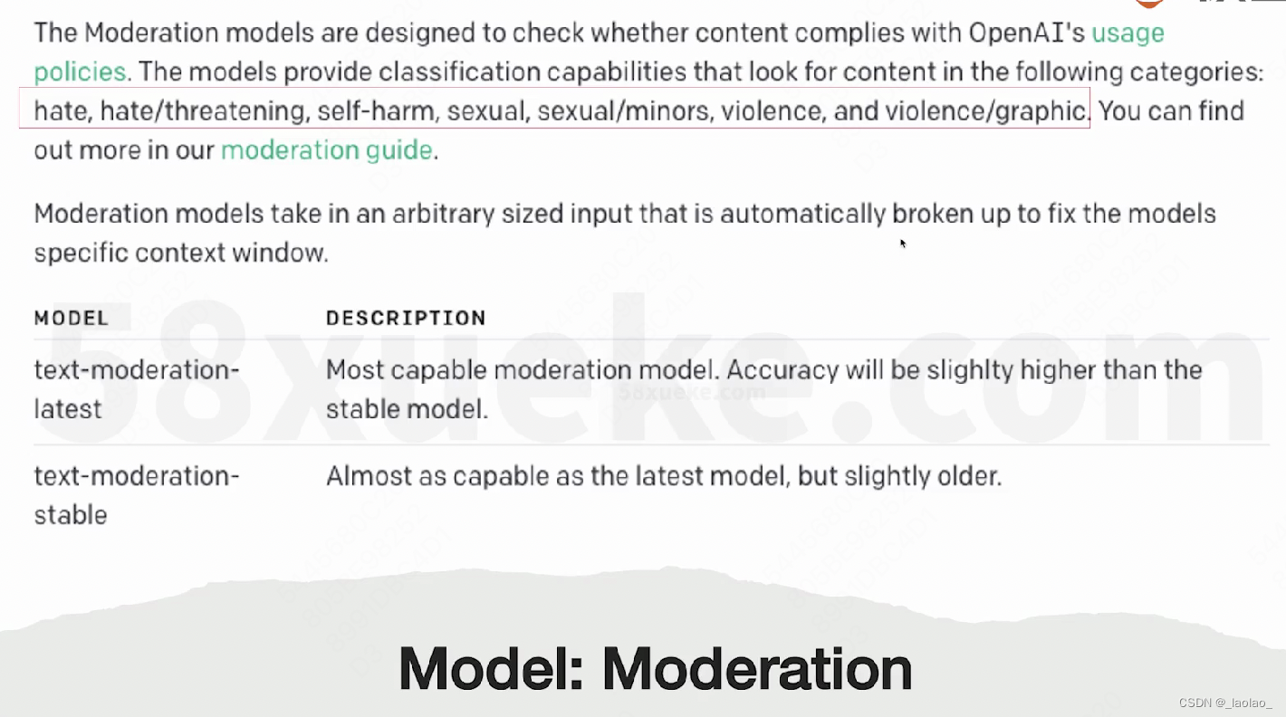 Moderation