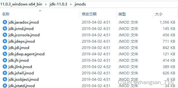 图4-2 JDK类库中的工具模块