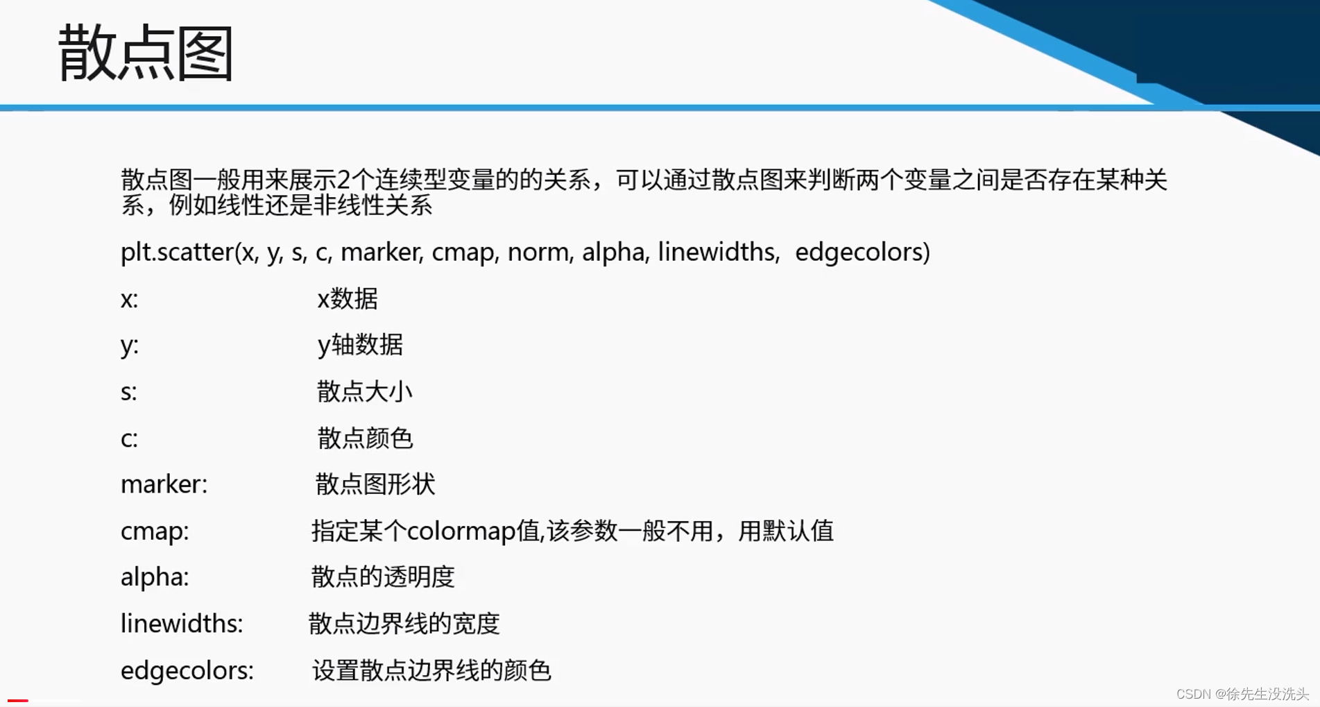 [外链图片转存失败,源站可能有防盗链机制,建议将图片保存下来直接上传(img-XIoLdh8V-1667121831172)(数据可视化.assets/image-20221027151209883.png)]