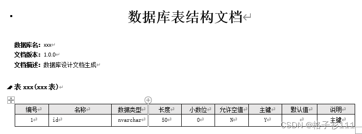 如何导出数据库数据字典