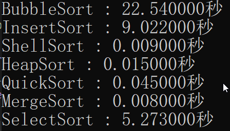 学习C/C++系列（7）几种常见的排序算法(c语言实现)