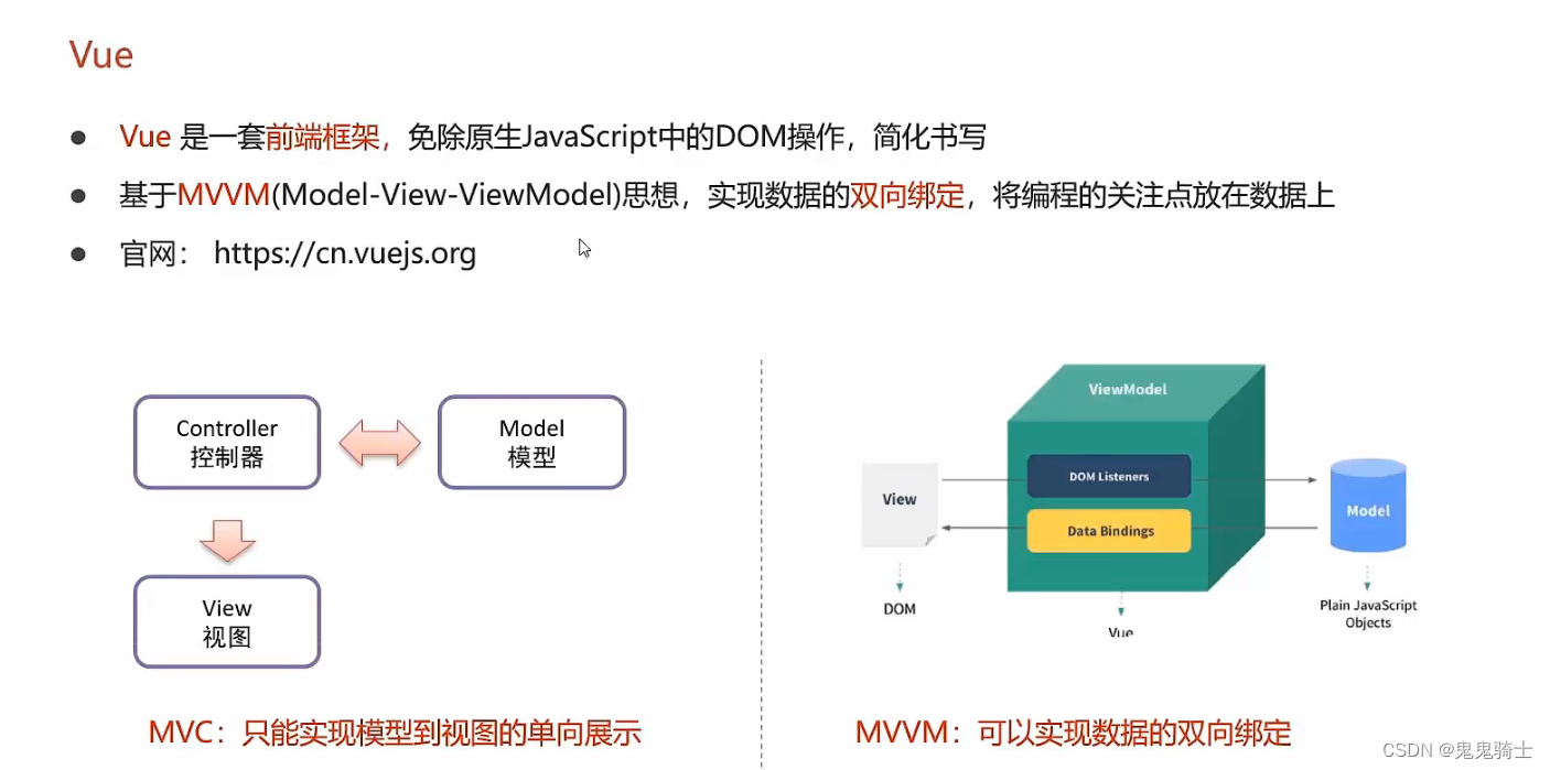 [外链图片转存失败,源站可能有防盗链机制,建议将图片保存下来直接上传(img-Pyth8Lfu-1653315859118)(springboot.assets/image-20220523212356454.png)]