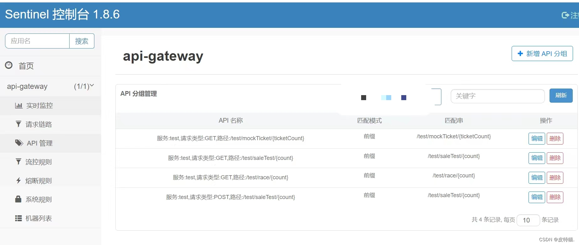 spring cloud gateway集成sentinel并扩展支持restful api进行url粒度的流量治理