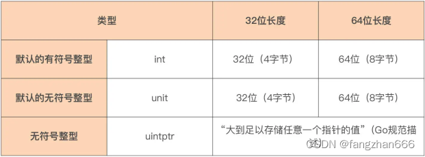 ここに画像の説明を挿入