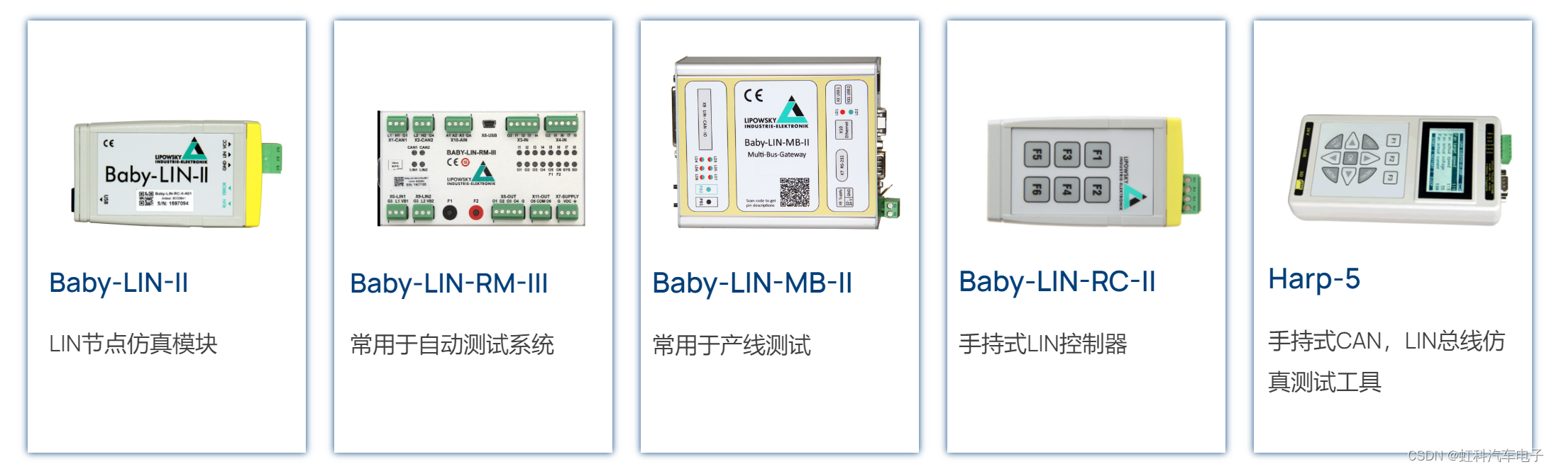 虹科方案 | LIN/CAN总线汽车零部件测试方案