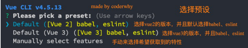 图 1.3.1