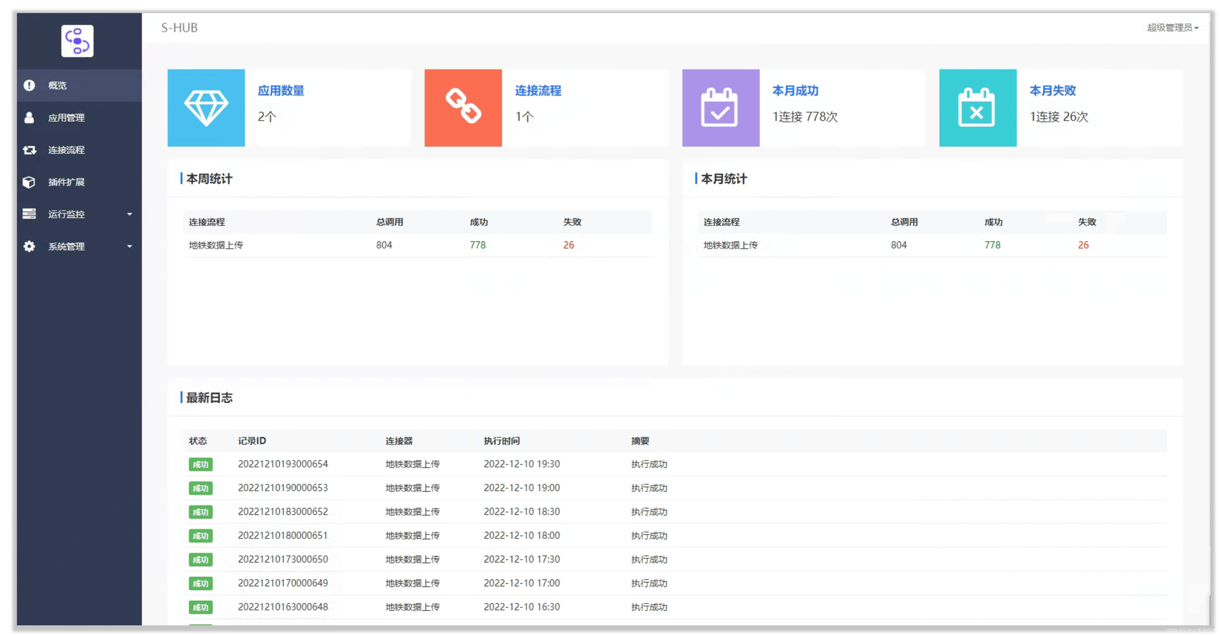 S-HUB如何实现数据库对接WEBSERVICE API