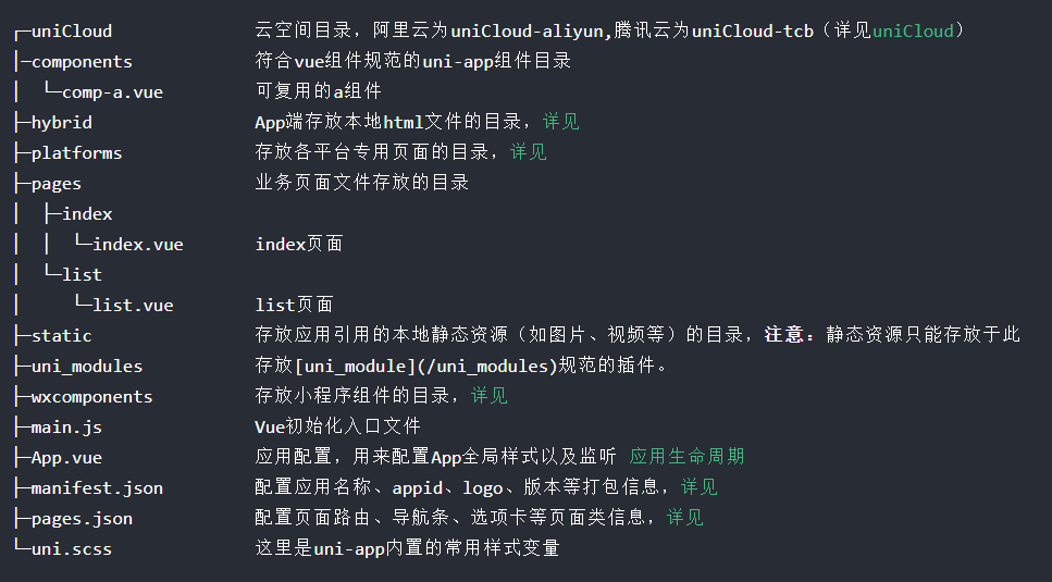 UNI-App knowledge point 1 - Programmer Sought