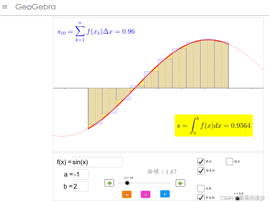 GeoGebra示意图