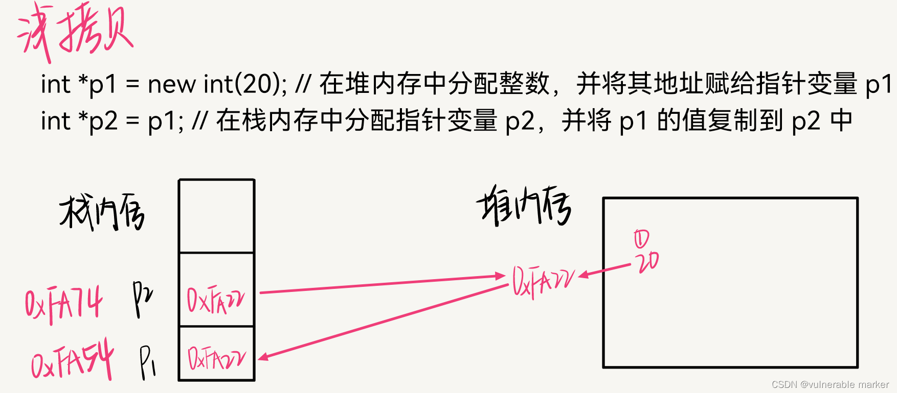 使用Lambda表达式mutable有感