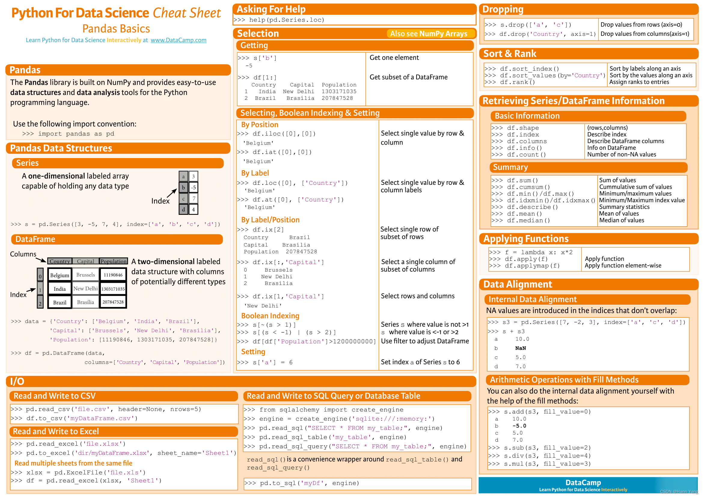 Python 帮同事用pandas快速筛选Excel文件