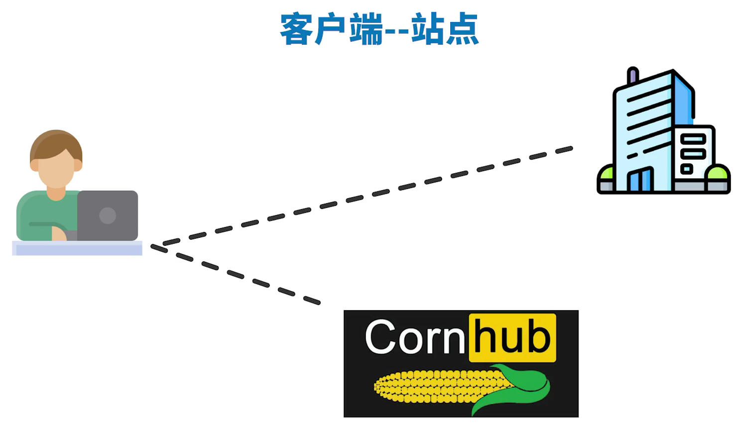 ここに画像の説明を挿入