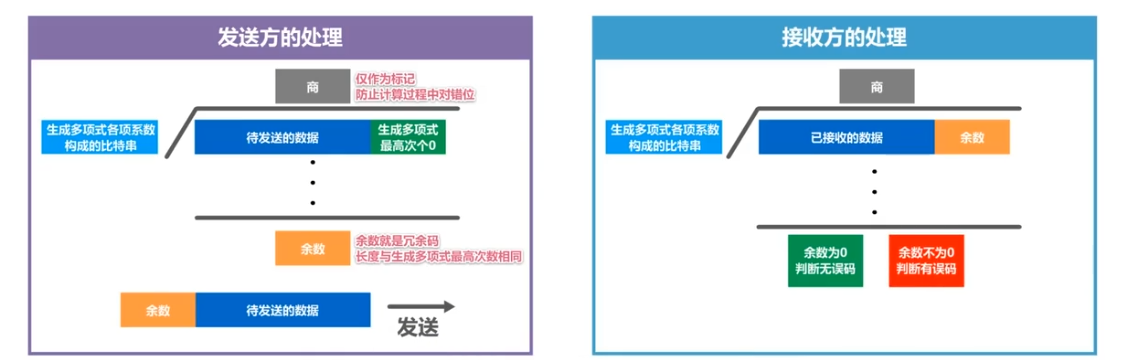 这里是引用