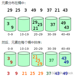 [外部リンクの画像転送に失敗しました。ソース サイトにはアンチリーチング メカニズムがある可能性があります。画像を保存して直接アップロードすることをお勧めします (img-eZ6QNYQc-1656053449340) (C:%5CUsers%5Ckingdom%5CAppData%5CRoaming%5CTypora% 5Ctypora-user-images% 5Cimage-20220624144840726.png)]