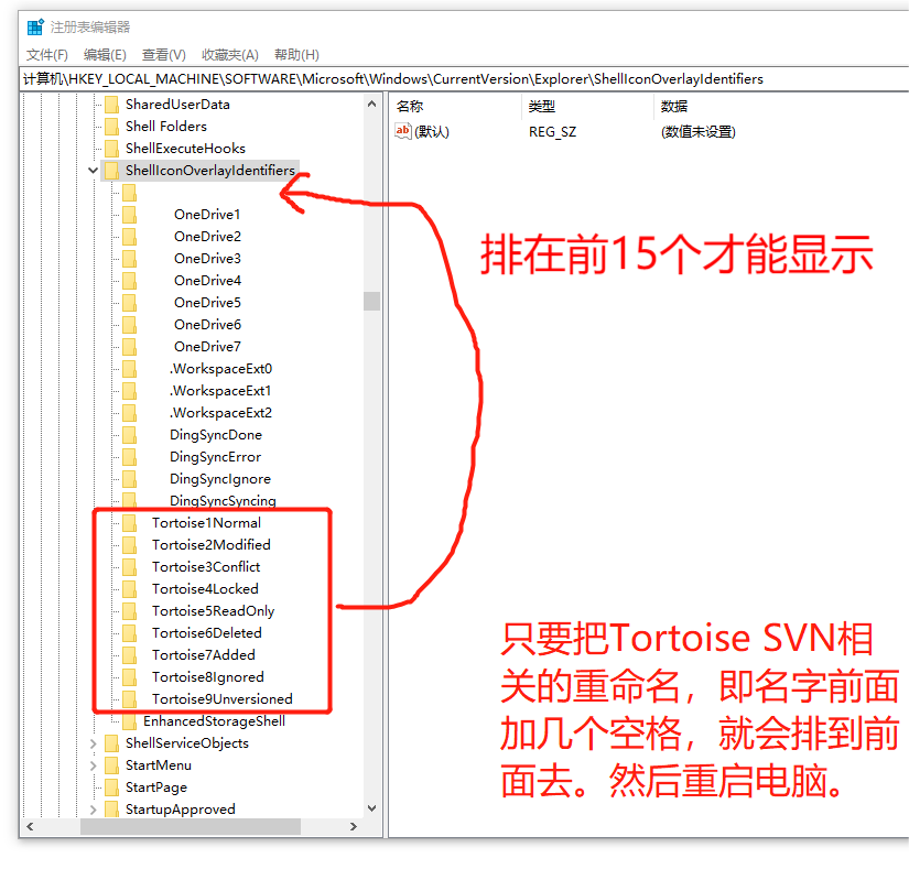 解决tortoisesvn或者tortoisegit拉取的文件夹不能完整显示绿色打钩 黄色 红色感叹号 蓝色加号等小图标的问题 难搞哦 的博客 Csdn博客 Git蓝色加号