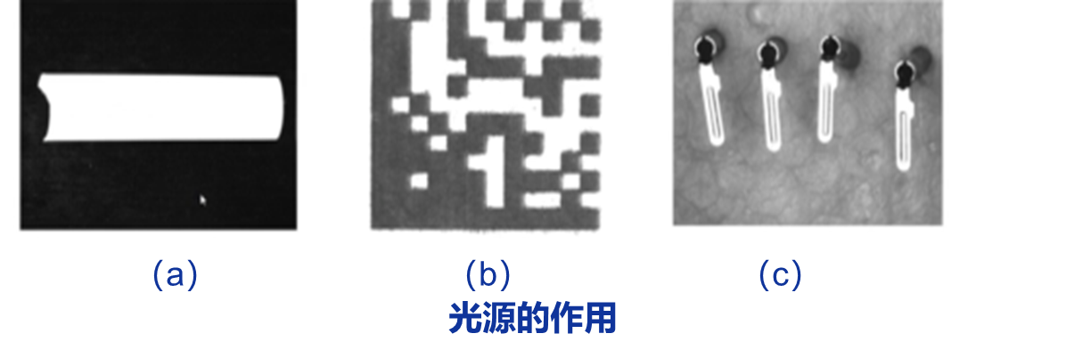 计算机视觉-光源的目的和作用