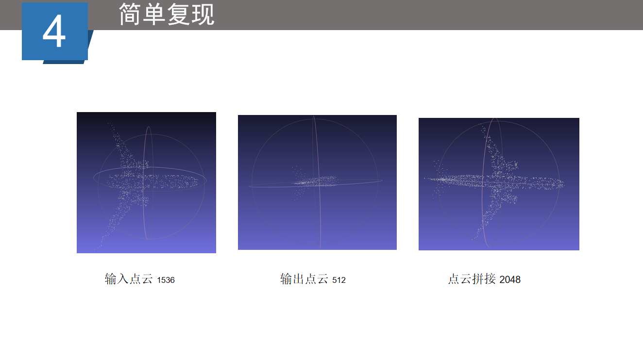 《PF-Net: Point Fractal Network For 3D Point Cloud Completion》_pfnet下载 ...