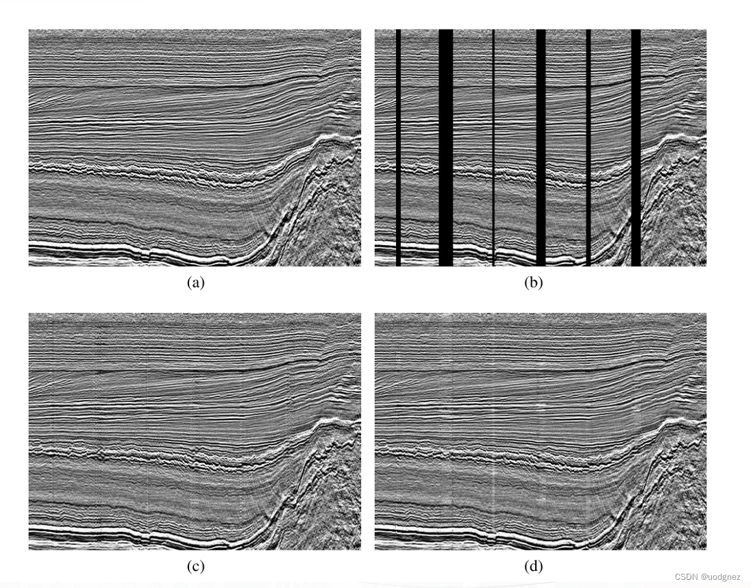 Partial convolution  Gated convolution