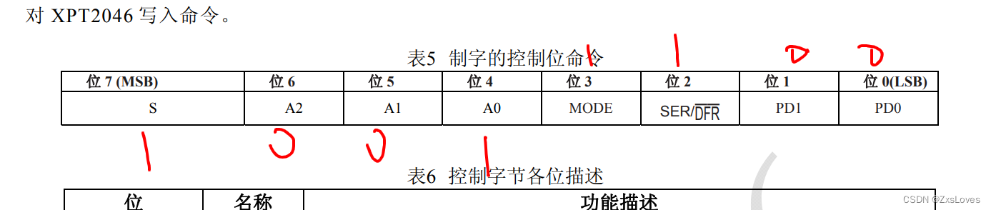 【【51单片机AD转换模块】】