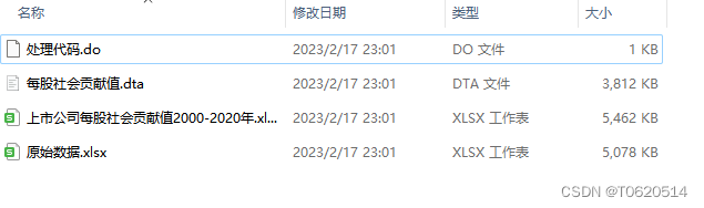 上市公司每股社会贡献值（数据+代码）（2000-2020年）