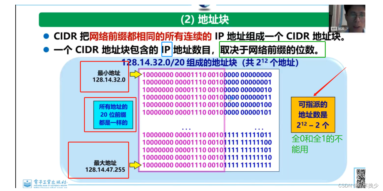 [外链图片转存失败,源站可能有防盗链机制,建议将图片保存下来直接上传(img-czq2SMIl-1651719793407)(C:\Users\33090\AppData\Roaming\Typora\typora-user-images\image-20220505103010028.png)]