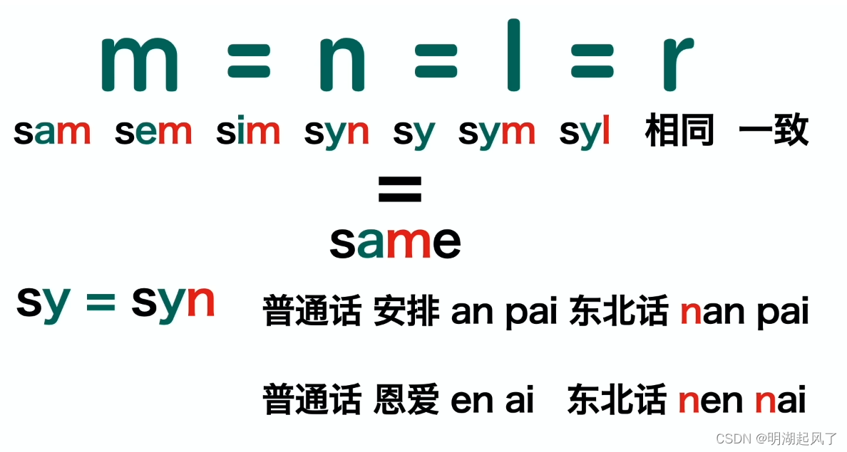 番外：英语怎么记单词（一）印欧语音变规律-CSDN博客