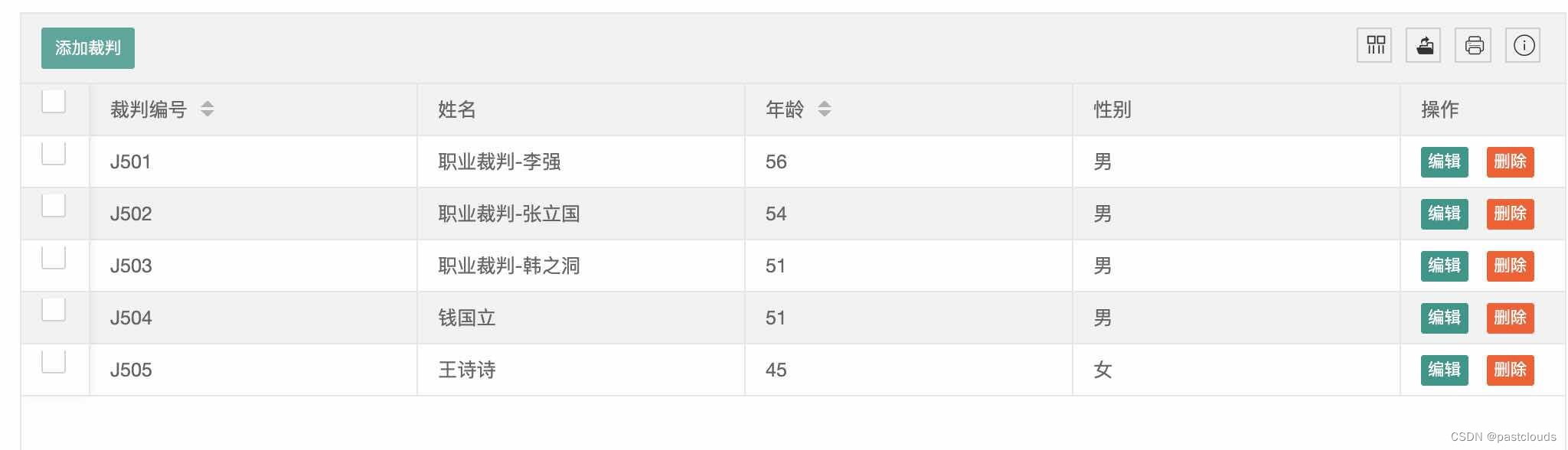 Java项目:赛事打分系统(java+SSM+Layui+Maven+mysql)