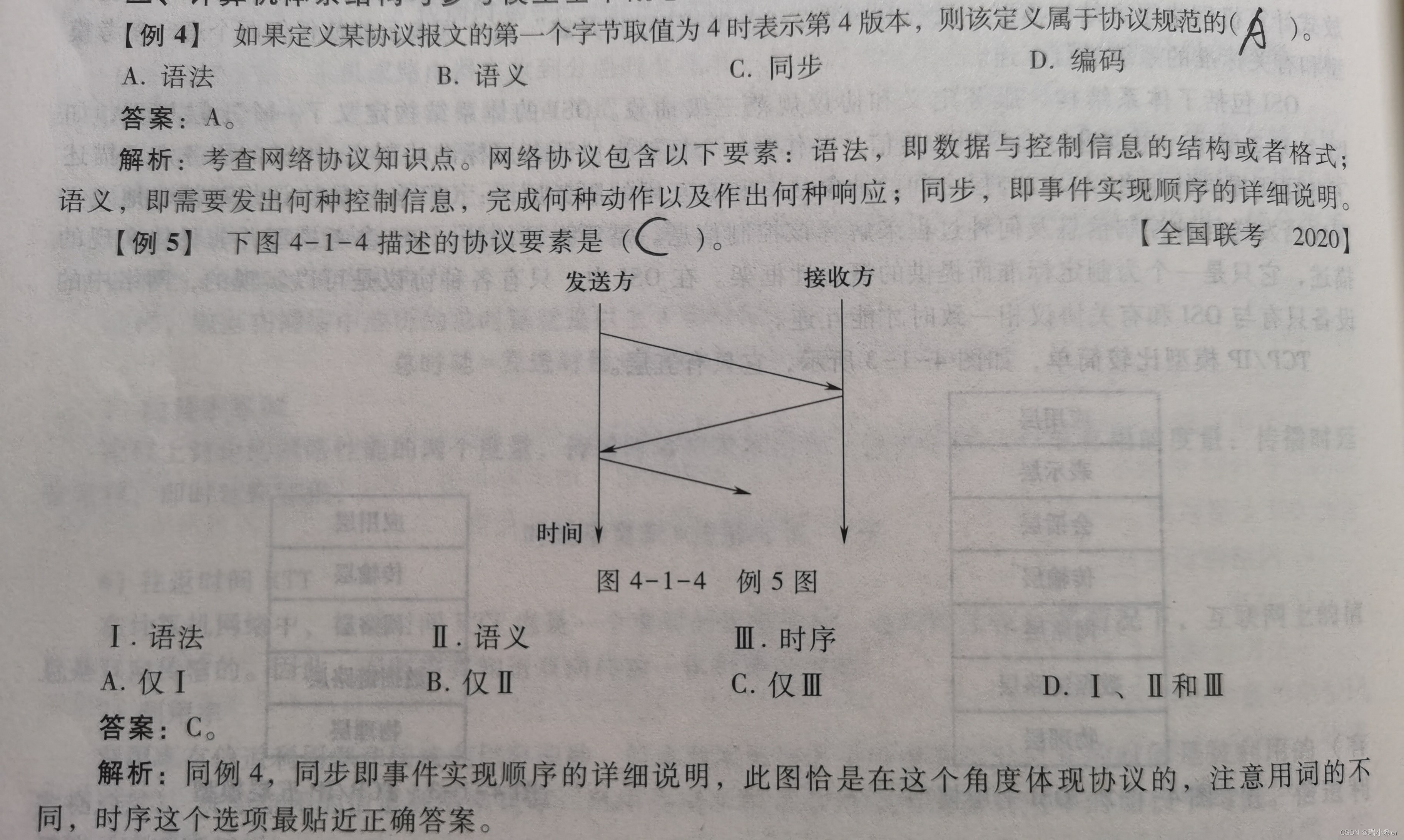 计算机网络 协议三要素