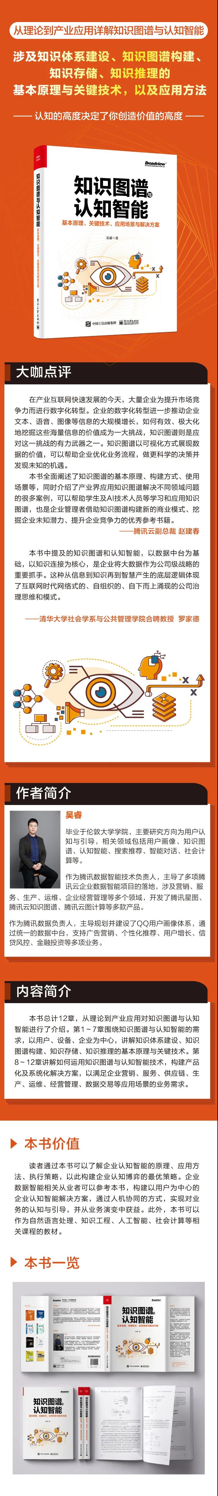 如何用AI技术增强企业认知智能？超详细架构解读