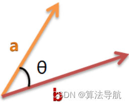 [外链图片转存失败,源站可能有防盗链机制,建议将图片保存下来直接上传(img-bDb4FsGr-1691846394653)(https://note.youdao.com/yws/res/3035/FF83C5B2E7DF48A982A253B3E1737965)]