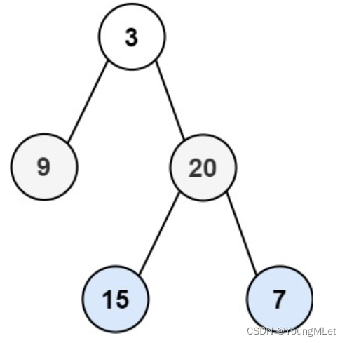 【C++】二叉搜索树