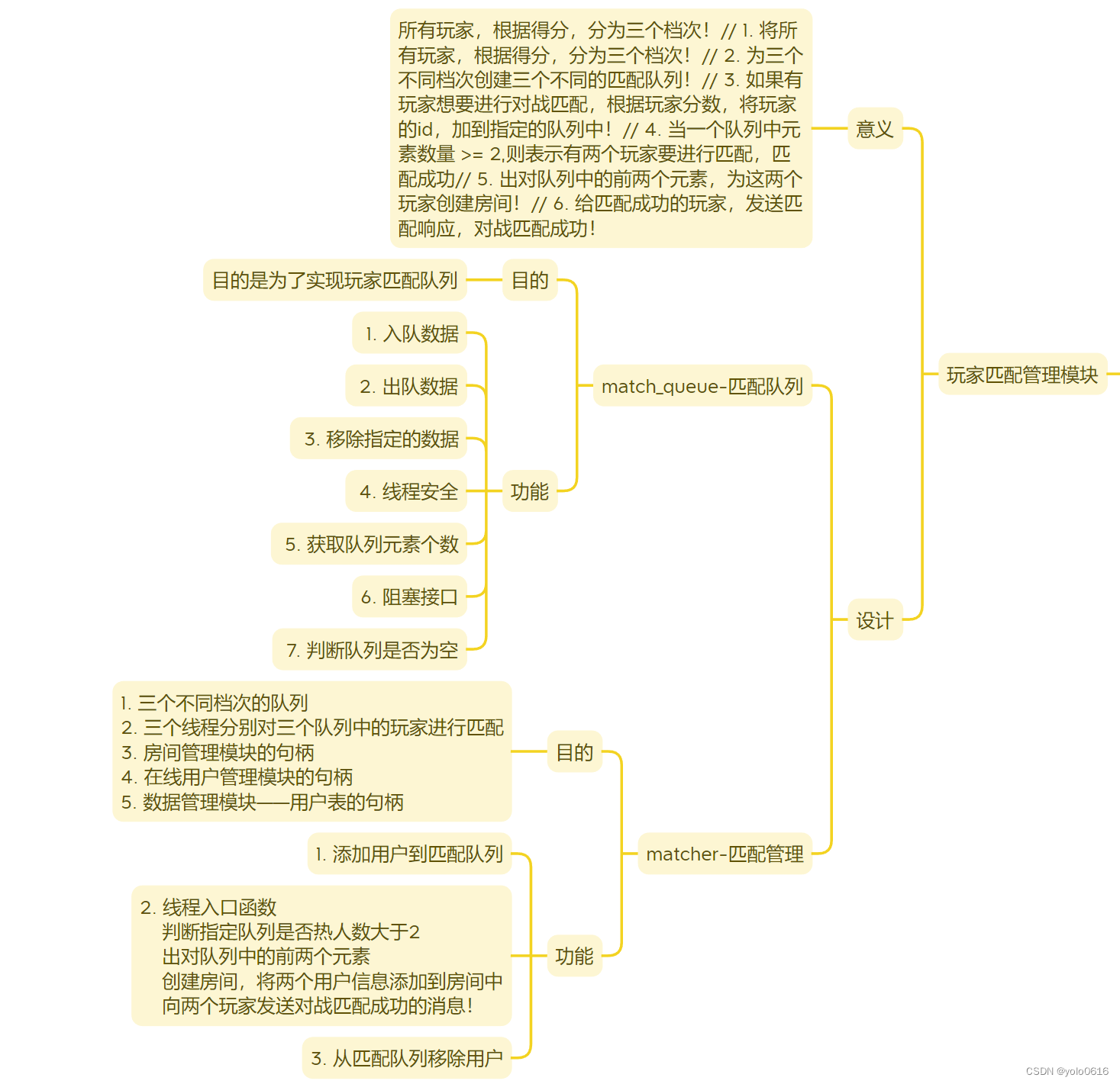 2.8.C++项目：网络版五子棋对战之对战玩家匹配管理模块的设计