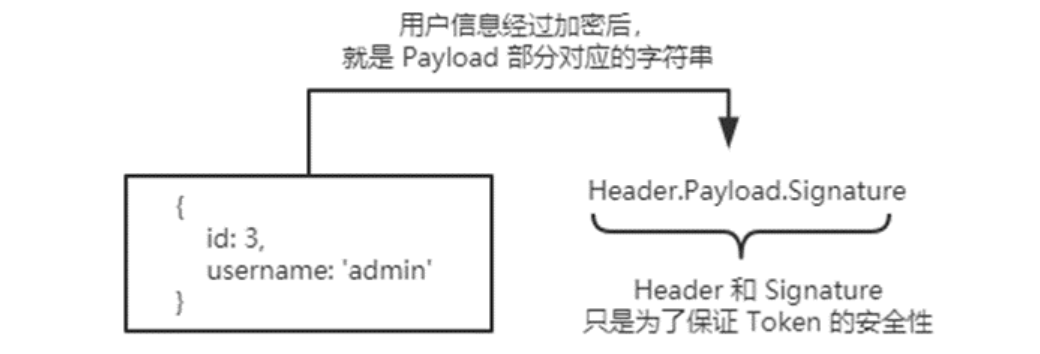 万字长文--详解Node.js(快速入门)