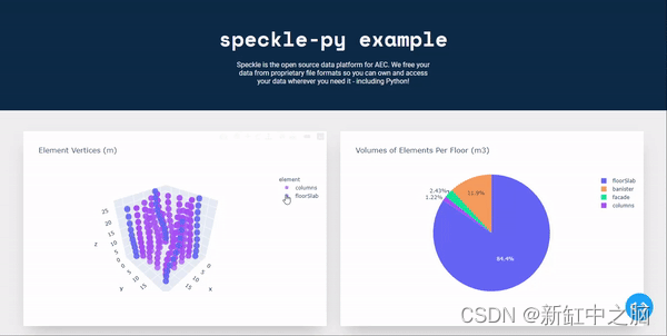 Speckle 3d数据引擎Python开发实战