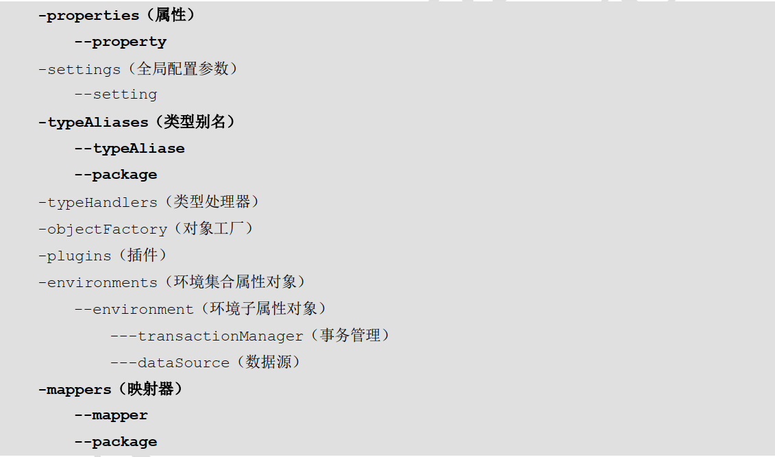 框架学习-1.Mybatis-4.SqlMapConfig.xml配置解析