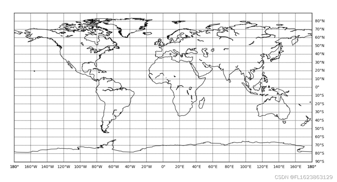 [python]basemap后安装后hello world代码