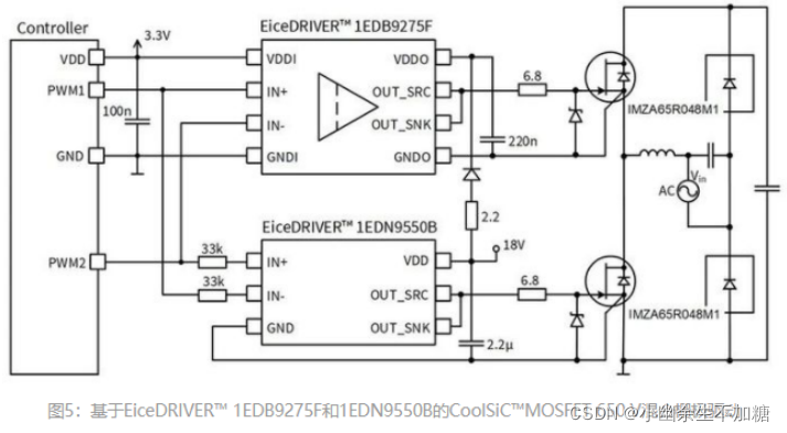 第三代电力电子半导体：SiC MOSFET学习笔记（三）SiC驱动方案