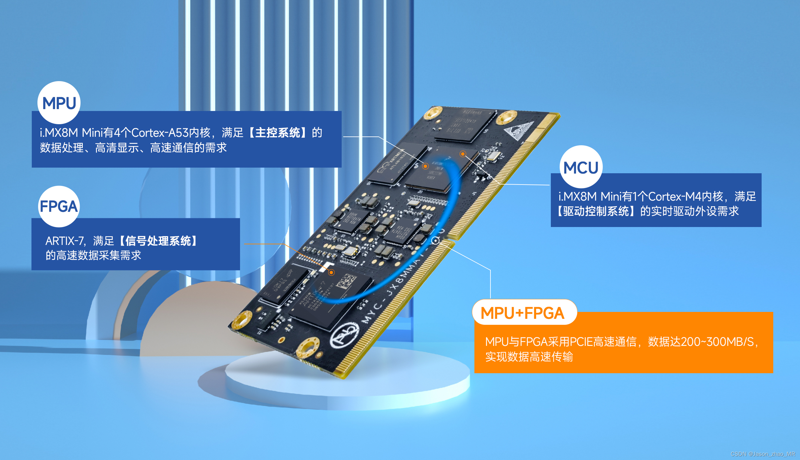 FPGA+ARM异核架构，基于米尔MYC-JX8MMA7核心板的全自动血细胞分析仪