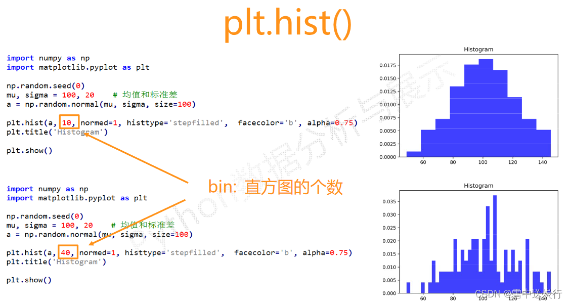 subplot matplotlib