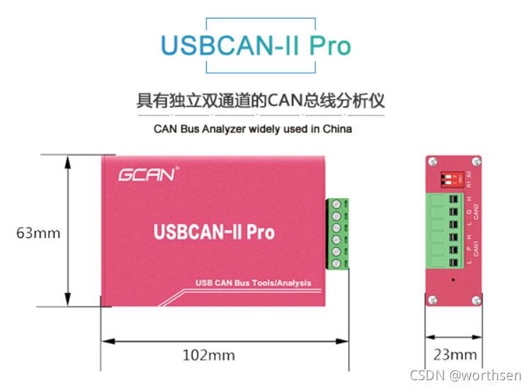 CAN详解--各家CAN分析仪与软件的比较_pcan和周立功usbcan区别-CSDN博客
