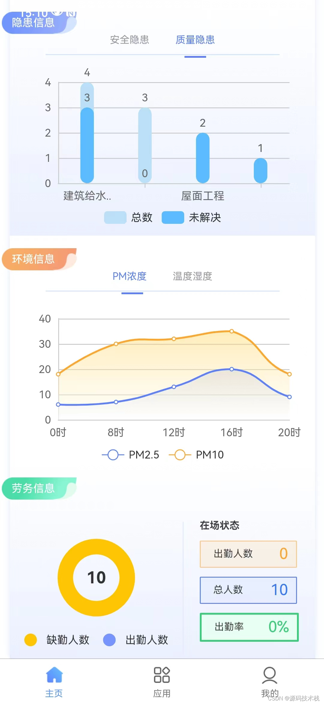 智慧工地管理系统平台软件源码