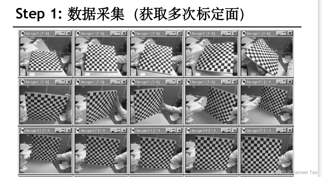 计算机视觉 相机标定_相机标定棋盘格标定_Jianwei Tao的博客-CSDN博客